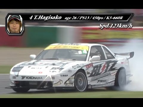 D1GP 2007年鈴鹿サーキット サインセット D1GP 2007年鈴鹿サーキット