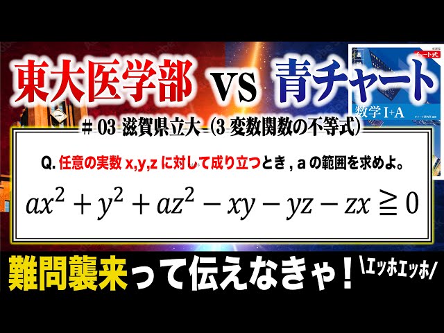 Hehehe] A difficult question has arrived! Inequality of a function