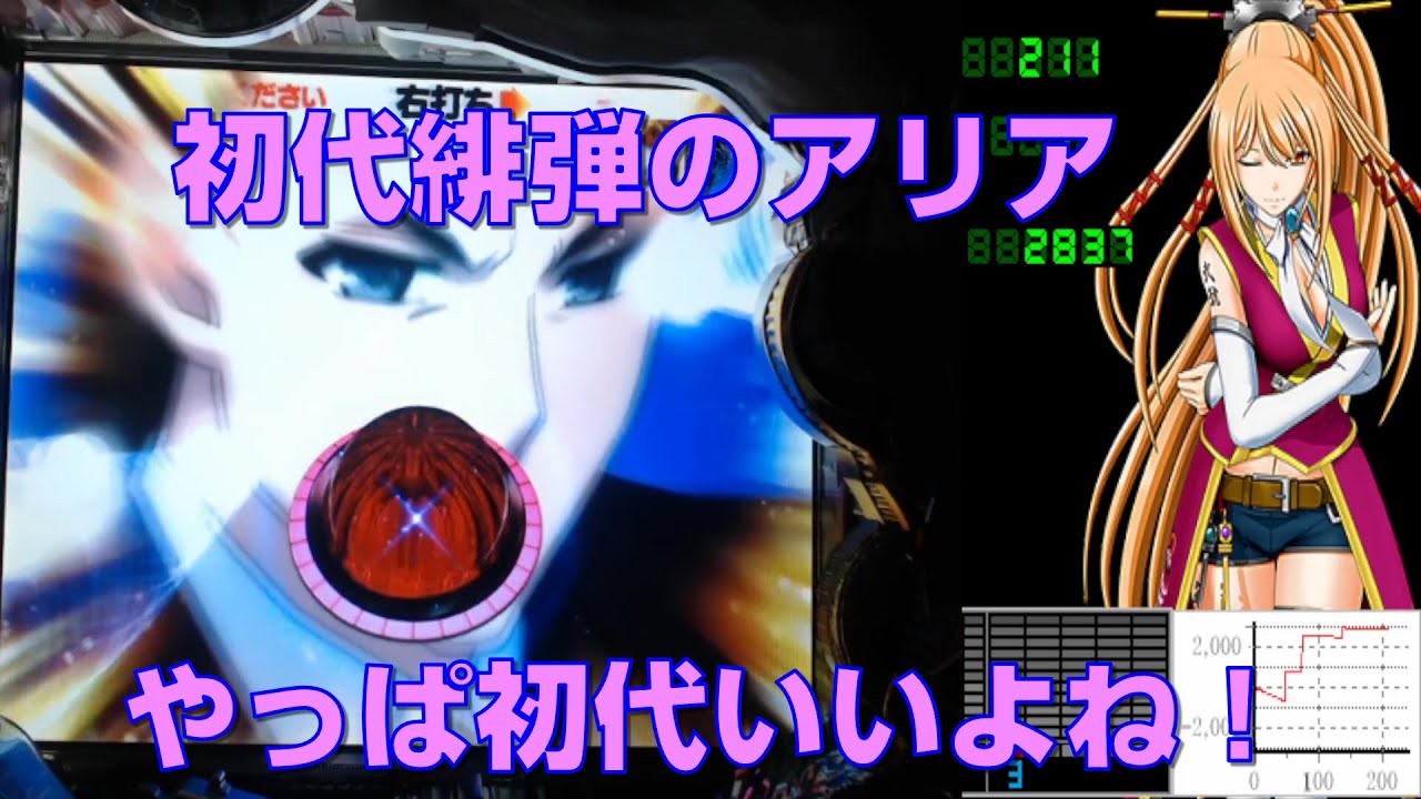 パチンコ 初代 CR緋弾のアリアFPL - YouTube