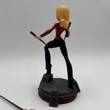 Electric Tiki Indiana Collectible Comics Figurines for sale | eBay