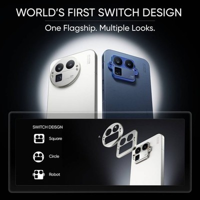 realme GT 8 Pro (White, 512 GB 16 GB RAM) NFC Global Version - No