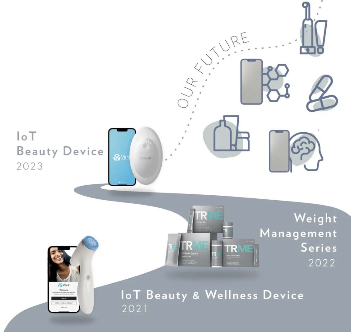 Nuskin nu skin ageloc WellSpa io + ageLOC WellSpa iO Body