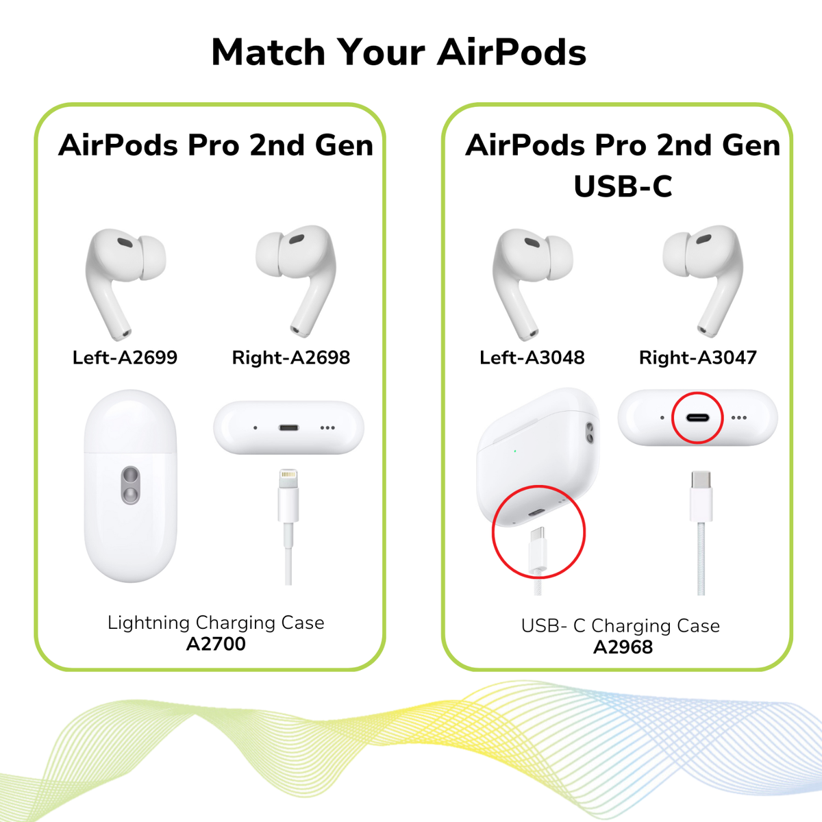 Original Apple AirPods Pro 2nd Gen. USB-C Charging Case A2968 Only