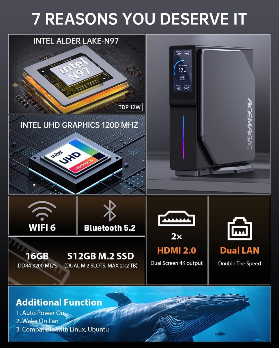 ACE 4K Mini PC S1 Intel N97 12th Gen Processor 16GB RAM 512GB SSD