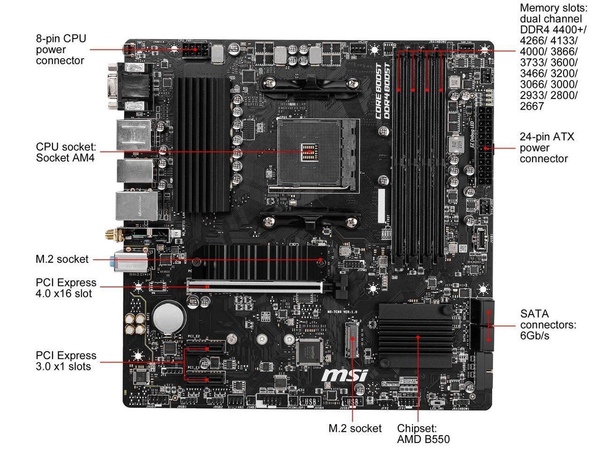 MSI PRO B550M PRO-VDH WIFI AM4 AMD B550 SATA 6Gb/s USB 3.0 Micro