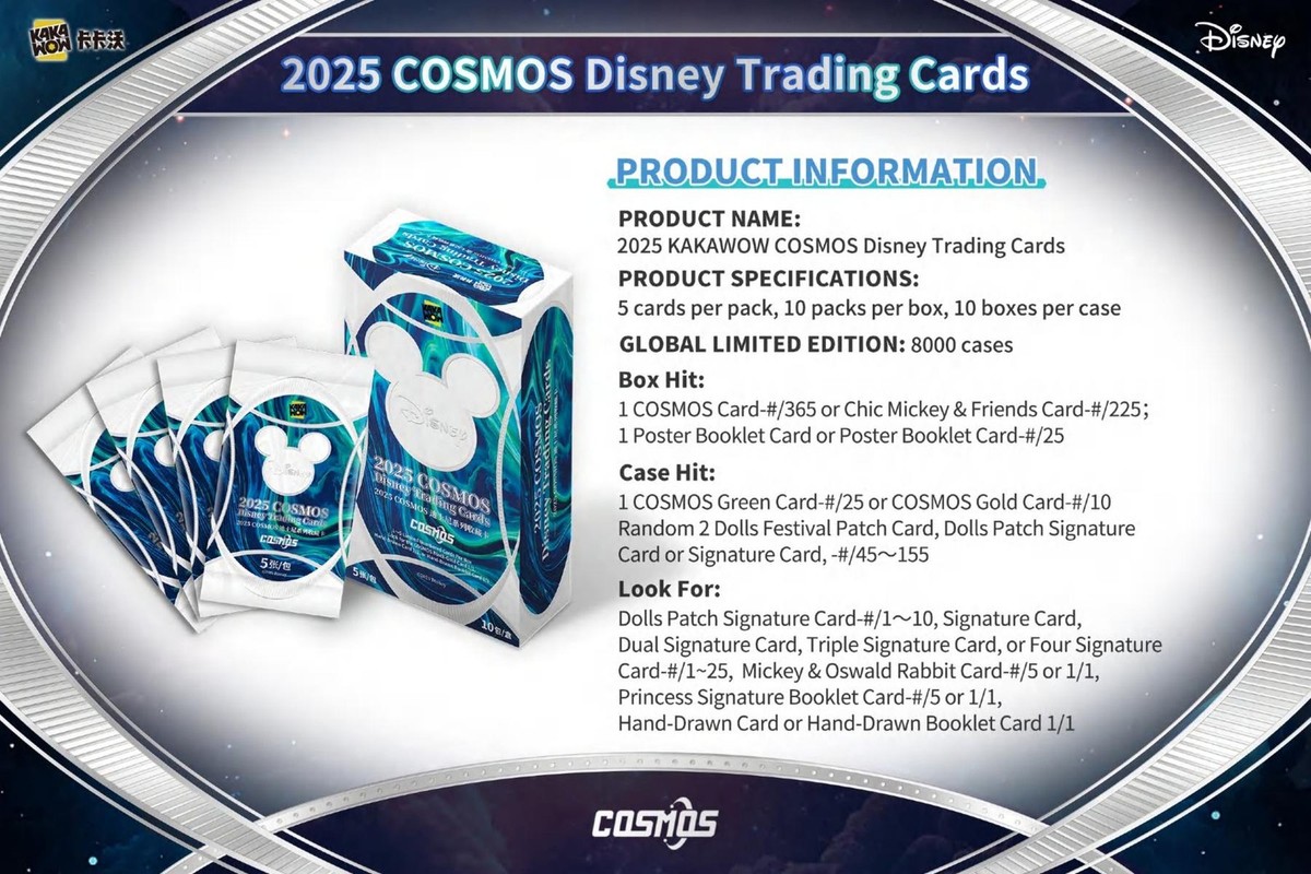 DISNEY COSMOS HOBBY BOX (KAKAWOW 2025) | eBay
