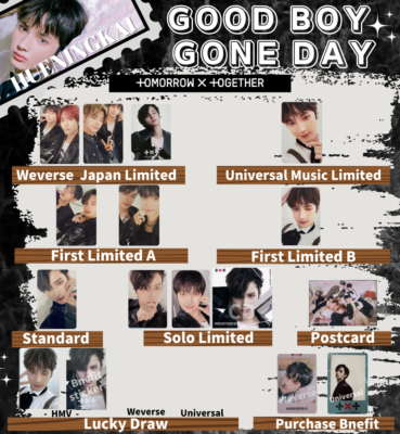 TXT HUENINGKAI GOOD BOY GONE BAD Photo card TOMORROW X TOGETHER