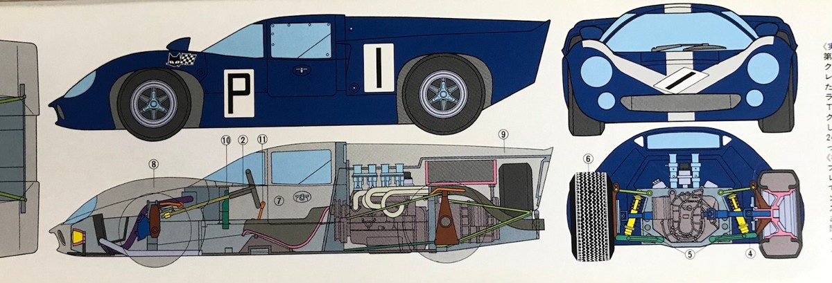 TAMIYA 1/12 LOLA T-70 MkIII Can-Am Racing Car Plastic Model Kit