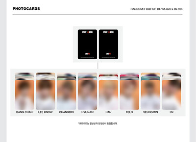 STRAY KIDS] GO生 / 神메뉴(God's Menu) / Official Photocard (포즈