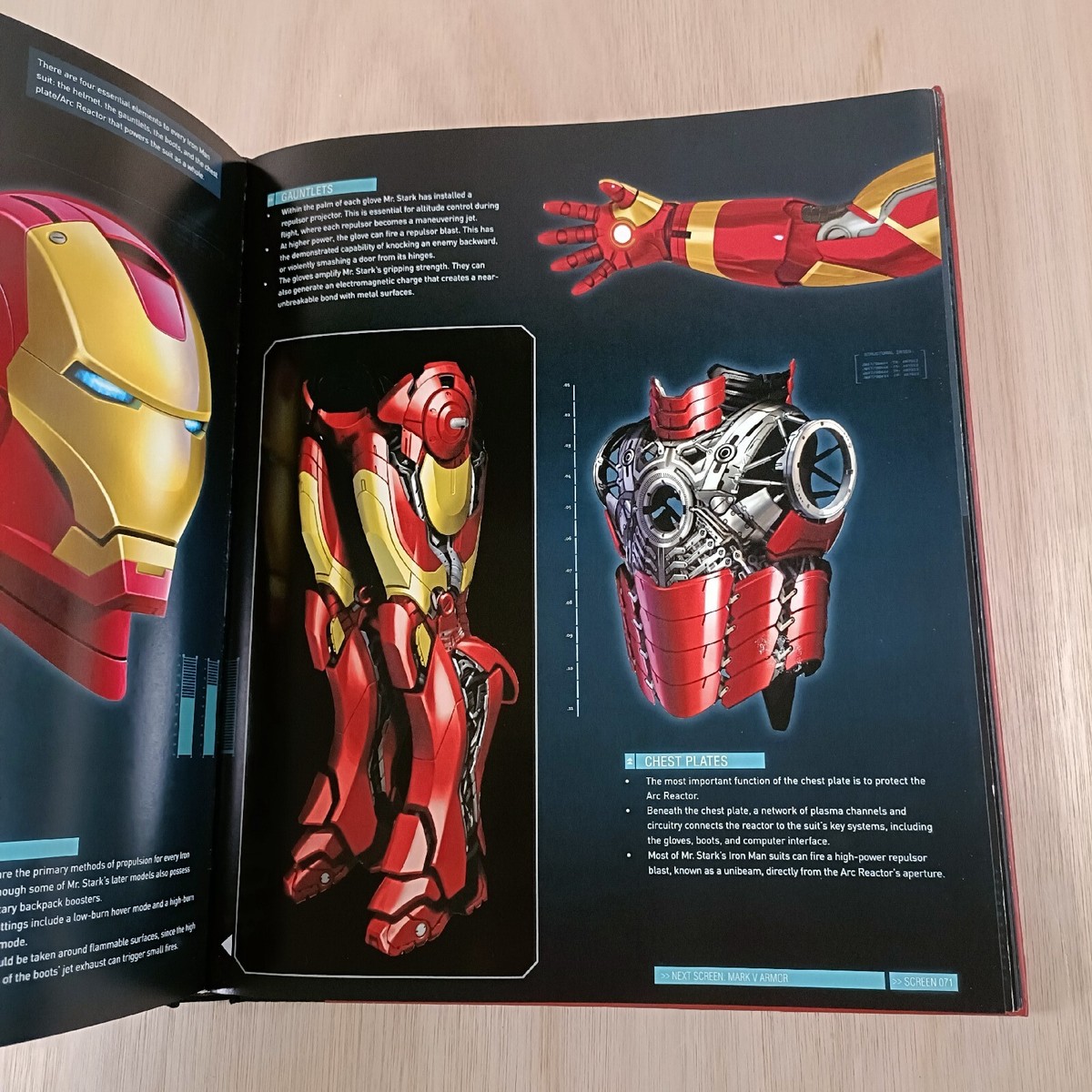 Iron Man Manual by Daniel Wallace (Hardcover, 2013) Marvel Star