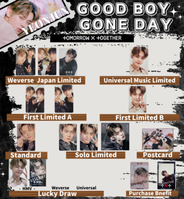 TXT YEONJUN GOOD BOY GONE BAD Photo card TOMORROW X TOGETHER