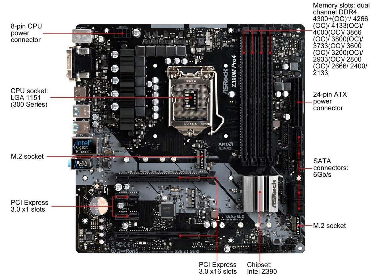ASRock Z390M Pro4 LGA 1151 (300 Series) Intel Z390 Micro ATX Intel