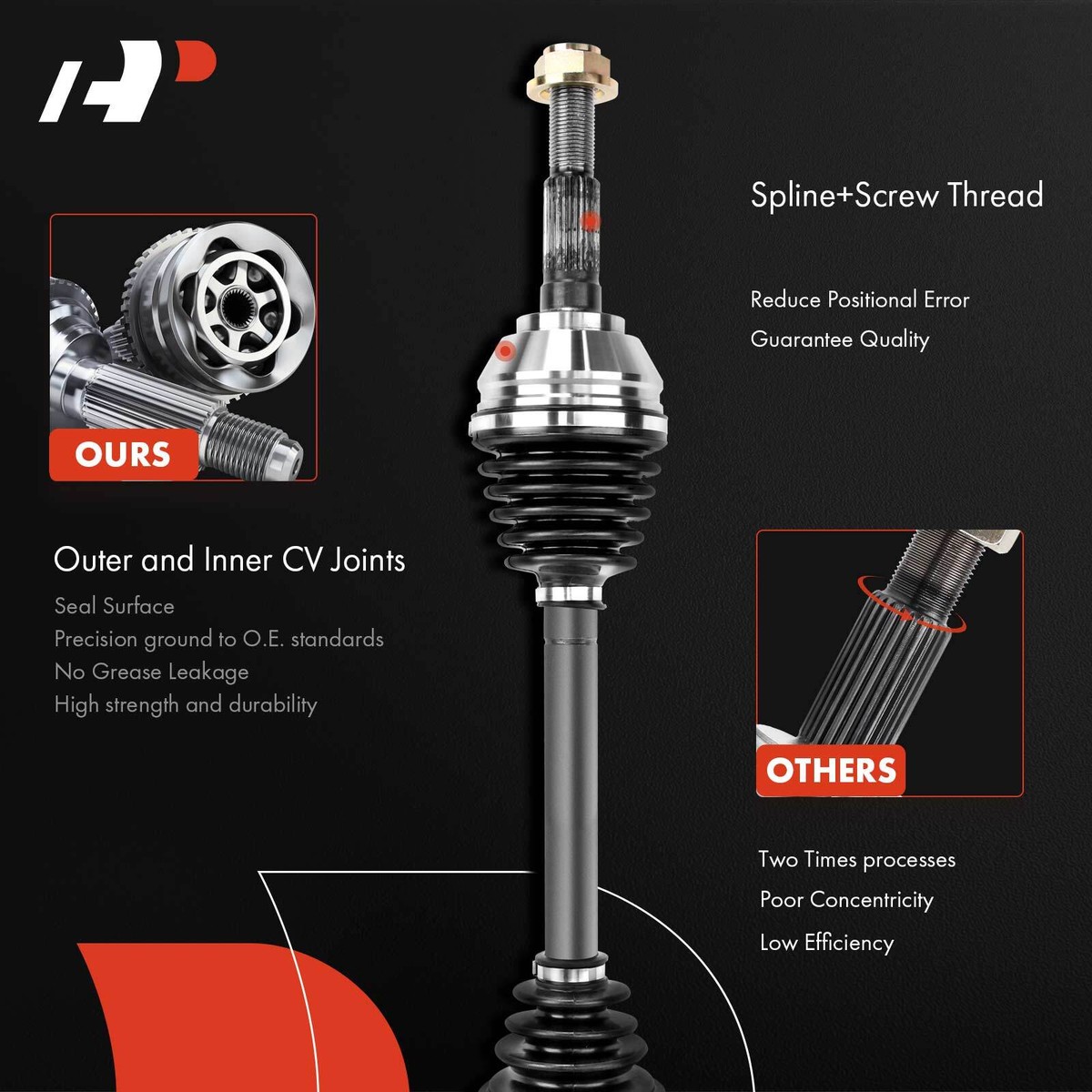 A-Premium Front Left CV Axle Shaft Assembly for Lexus NX200t 2015