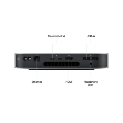 Apple Mac mini (256GB SSD, M2, 8GB, Gigabit Ethernet) Silver