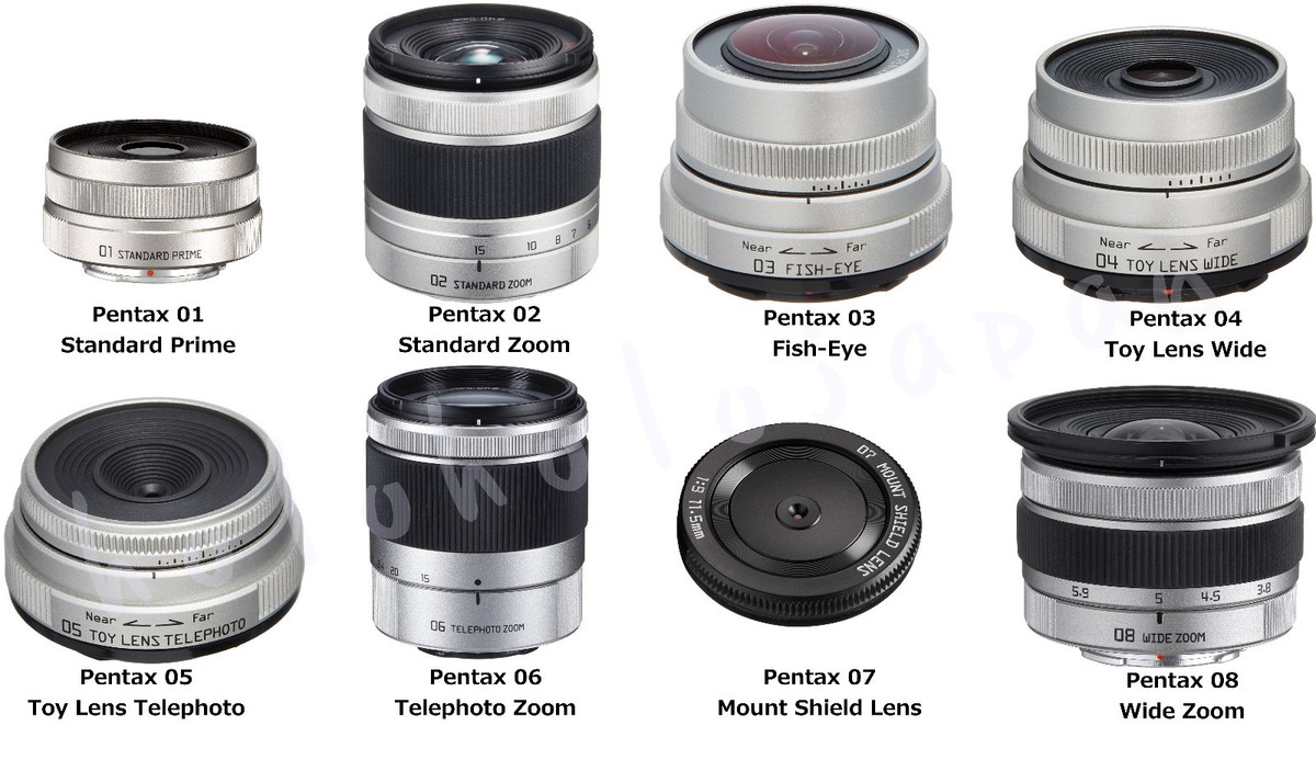Genuine PENTAX for Q Mount Lens series Wide Zoom FishEye Telephoto