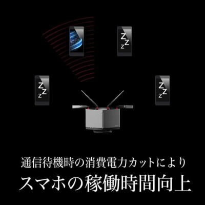 BUFFALO WiFi Wireless LAN Router WXR-5950AX12 Wi-Fi6 11ax/11ac