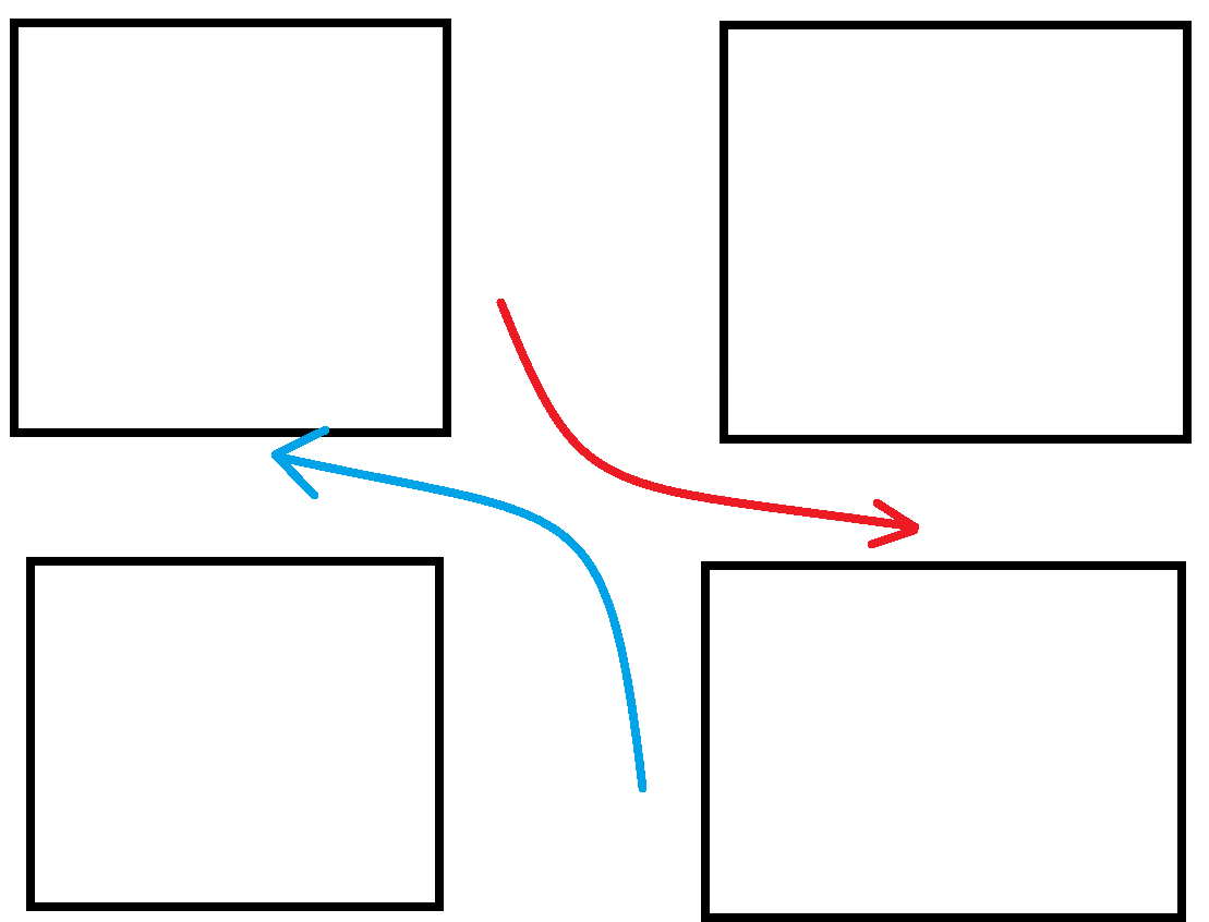 Kann mir irgendwer diese Frage erklären? : r/StVO