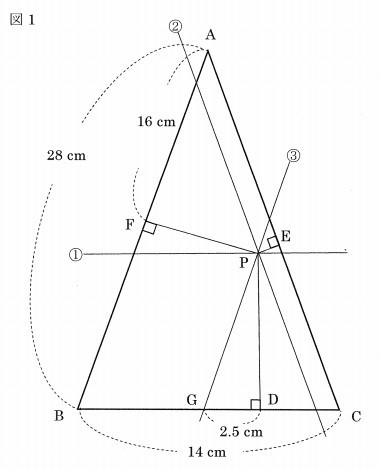 筑波大学附属駒場中学校 算数 問題解説＆入試分析☆2018年(H30年
