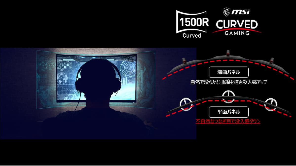 MSIからコストパフォーマンスに優れた27インチ湾曲ゲーミングモニター