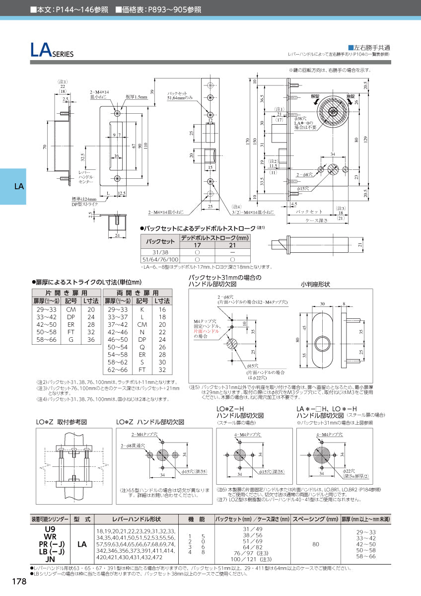 LA23-8 片開き用 SV｜レバーハンドル錠｜美和ロック（MIWA