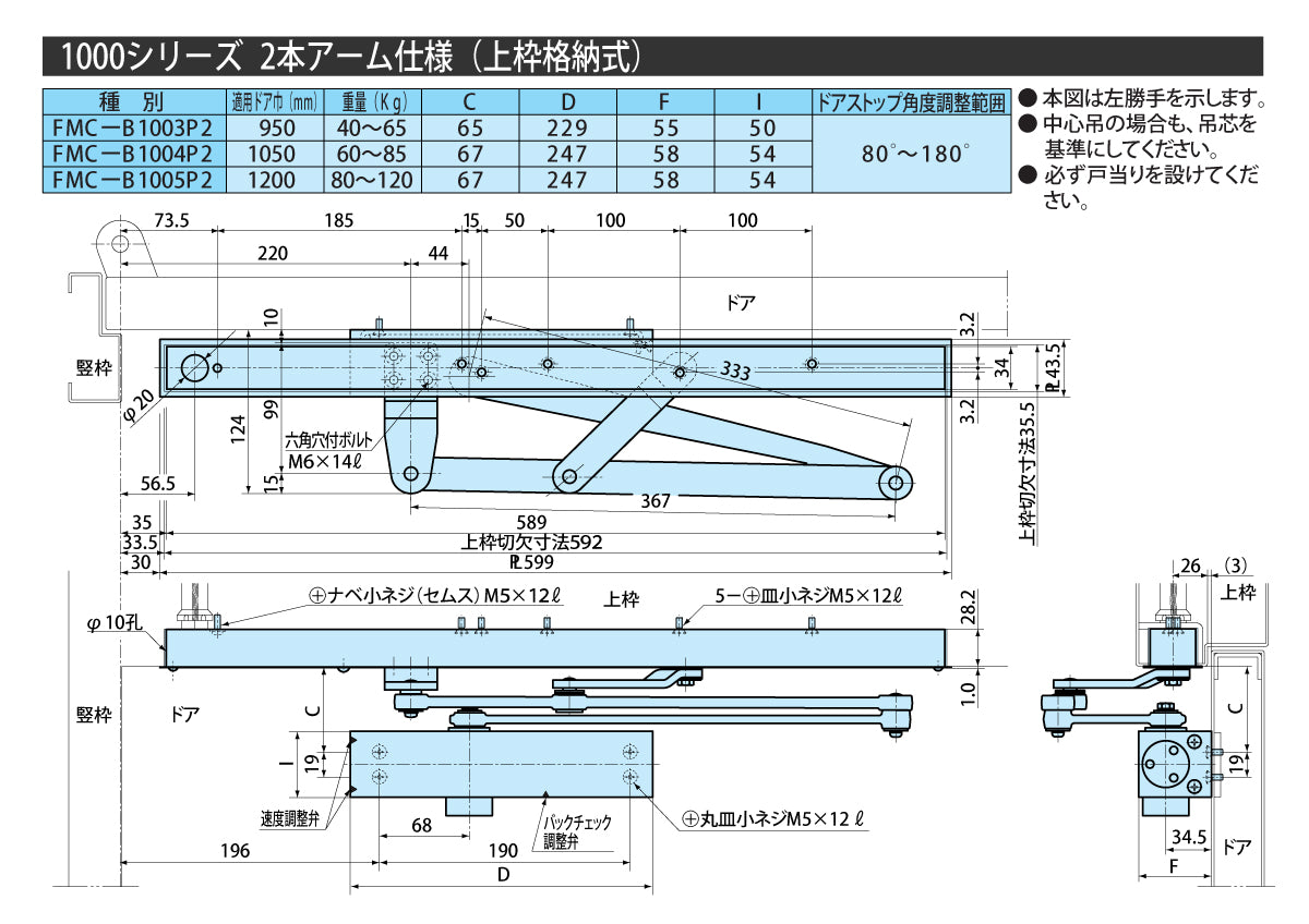 FMC-B1005P2｜ファイアマンドアクローザー｜リョービ（RYOBI