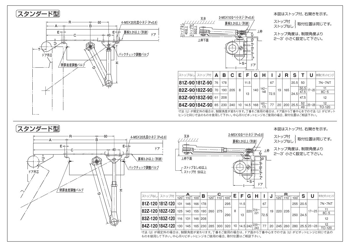 81Z-90 / 81Z-120｜開き角度制限付きドアクローザー｜NEWSTAR