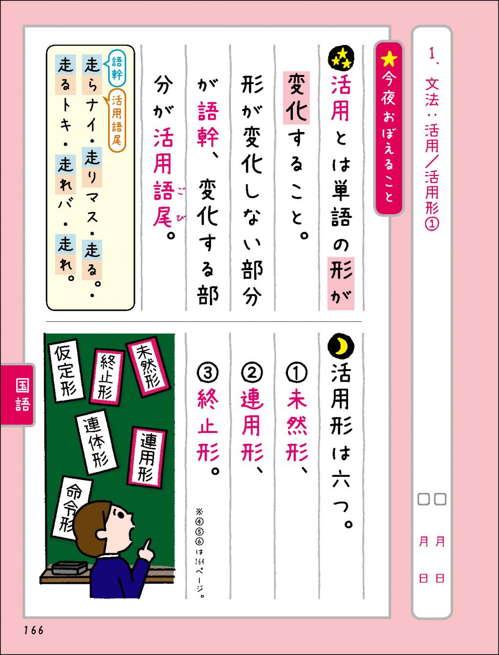 寝る前5分暗記ブック 中2 改訂版