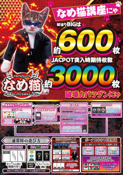 出玉王田無店 | P-WORLD