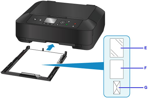 キヤノン：PIXUS マニュアル｜MG6900 series｜用紙のセットについて