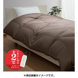 ヨドバシ.com - 東京西川 西川プレミアム NISHIKAWA PREMIUM