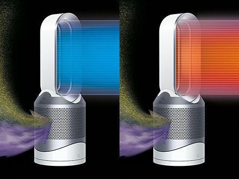 ヨドバシ.com - ダイソン Dyson 空気清浄機能付ファンヒーター