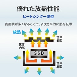 ヨドバシ.com - アイ・オー・データ機器 I-O DATA PS5対応 M.2 拡張SSD