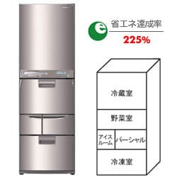 ヨドバシ.com - パナソニック ナショナル 冷蔵庫（404L・右開き） NR