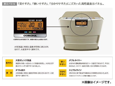 ヨドバシ.com - コロナ CORONA 石油暖房 ファンヒーター （木造：15畳