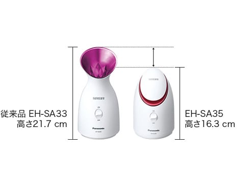 ヨドバシ.com - パナソニック Panasonic スチーマー ナノケア