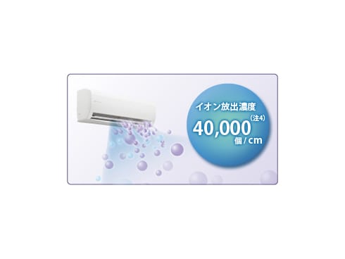 ヨドバシ.com - ゼネラル GENERAL プラズイオンエアコン（14畳