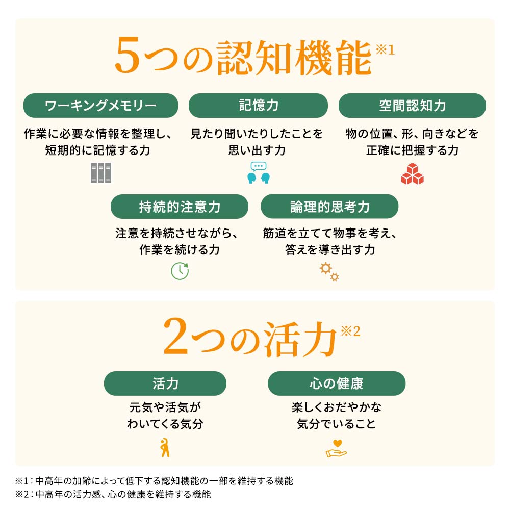 機能性表示】五行 長生健茶 7包入り｜食品・ドリンク｜健康通販