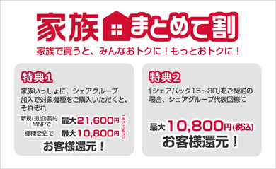 NTTドコモ、「家族まとめて割」還元額を最大2万1600円へ増額 - ITmedia