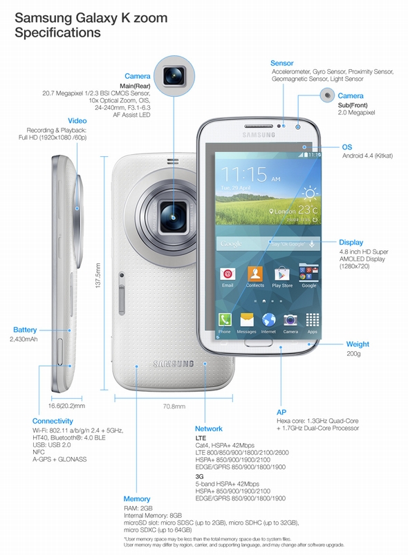 Samsung GALAXY K Zoom」、光学10倍ズームレンズ搭載の2000万画素