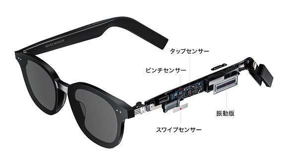 指向性スピーカー付きスマートグラス「HUAWEI×GENTLE MONSTER Eyewear