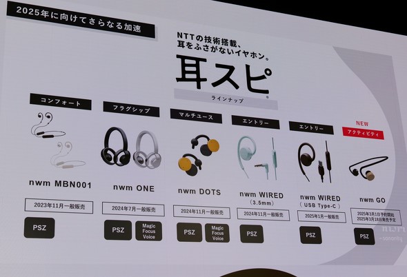 耳をふさがないイヤフォン、NTT子会社がネックバンドタイプ「nwm GO