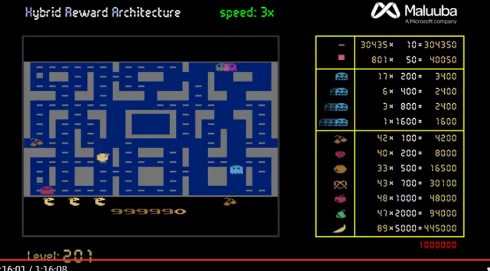 MicrosoftのAIが「ミズ・パックマン」で全面クリア - ITmedia NEWS