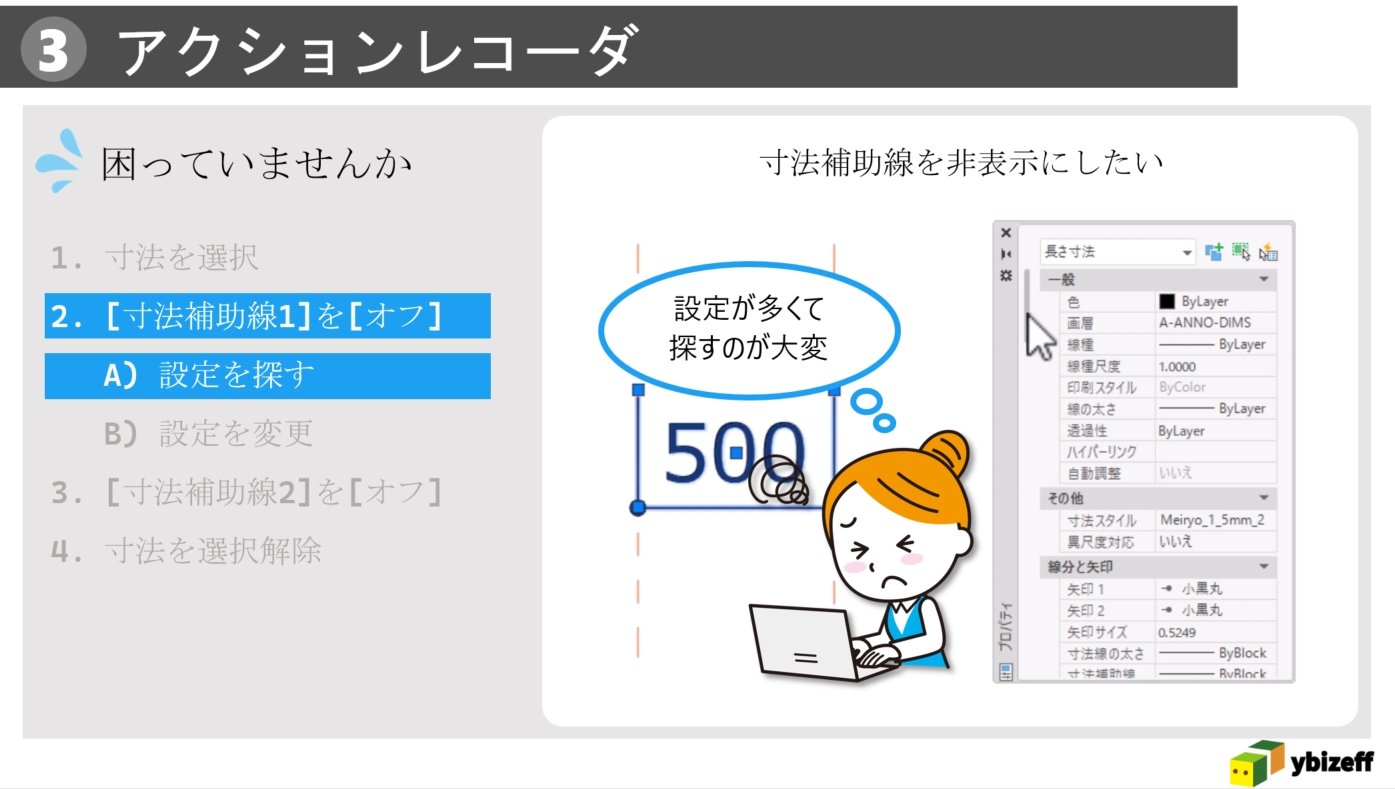 CADオペの負担を一気に解消！ 初心者でもできるAutoCAD自動化への道
