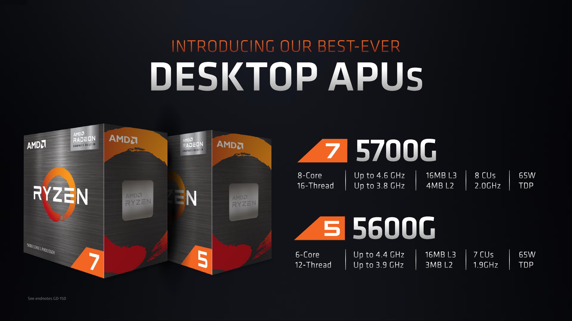 AMDが「Ryzen 5 5600G」「Ryzen 7 5700G」をボックス販売 米国では8月5