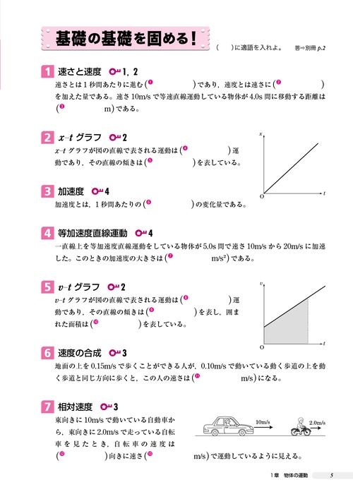 高校これでわかる基礎問題集 物理基礎 – 丸善ジュンク堂書店ネットストア