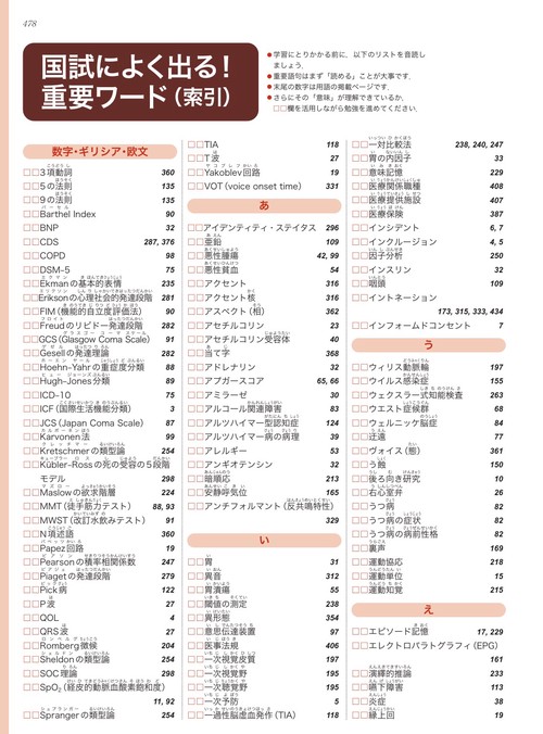 言語聴覚士国家試験必修ポイント ST基礎科目 2026 オンラインテスト付