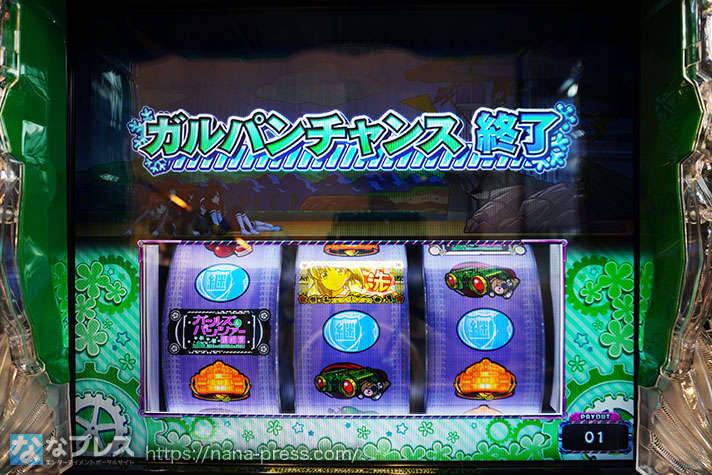 Lパチスロガールズ&パンツァー 最終章】設定1の約3000G実戦データを