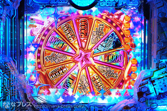 Pとある科学の超電磁砲2】ラッシュ中のアノ興奮は本機でも健在！「超