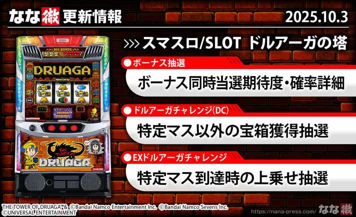 スマスロ/SLOT ドルアーガの塔】更新情報（10月3日）
