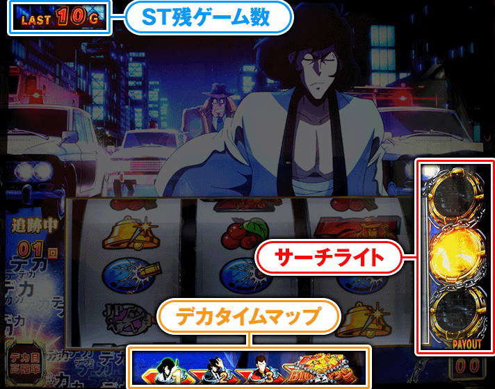 スマスロ 主役は銭形5】ST「デカタイム」